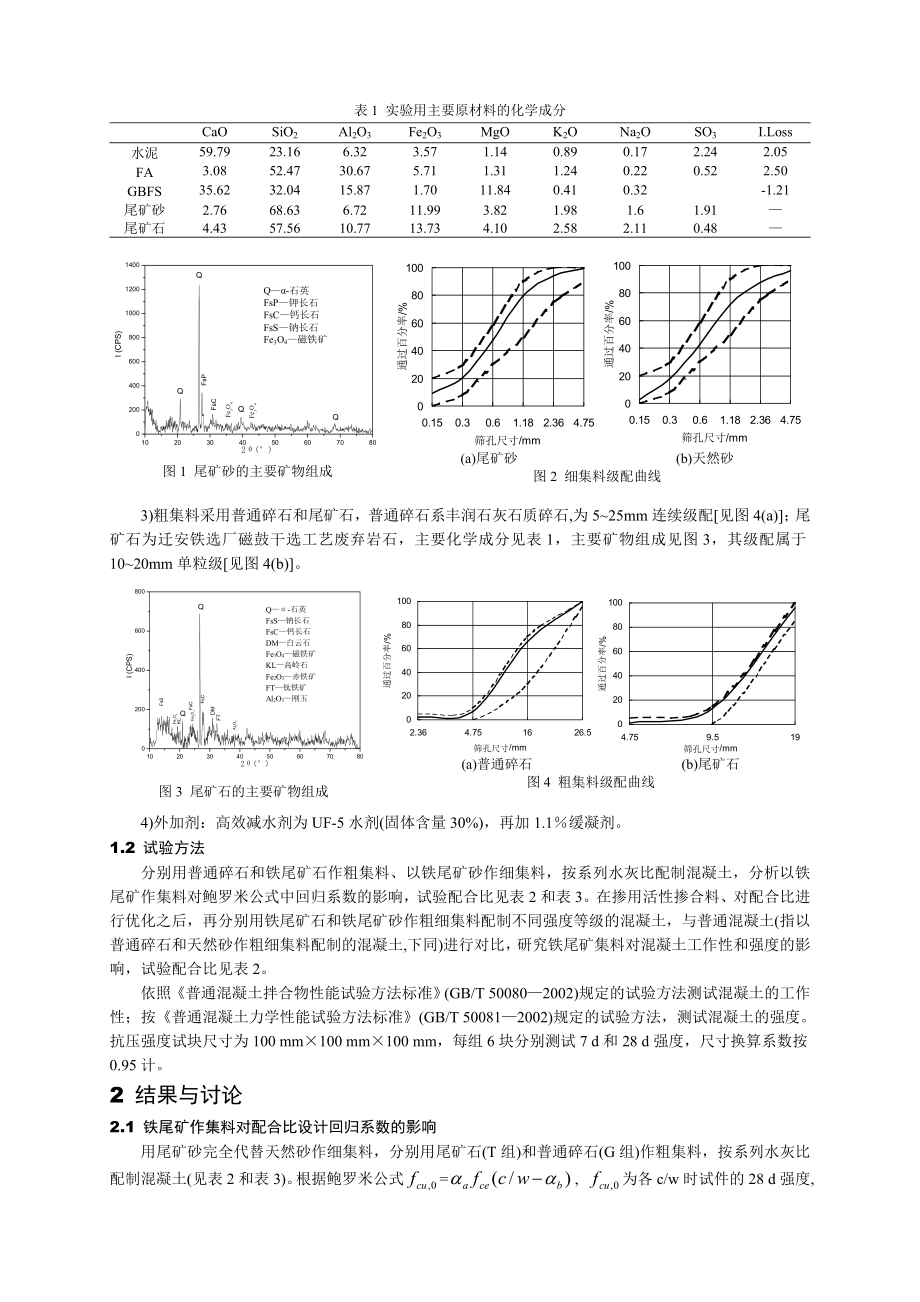 4铁尾矿砂对混凝土工作性和强度的影响.doc_第2页