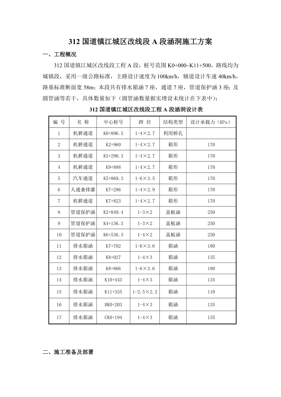 4945097877312国道涵洞施工专项方案.doc_第2页