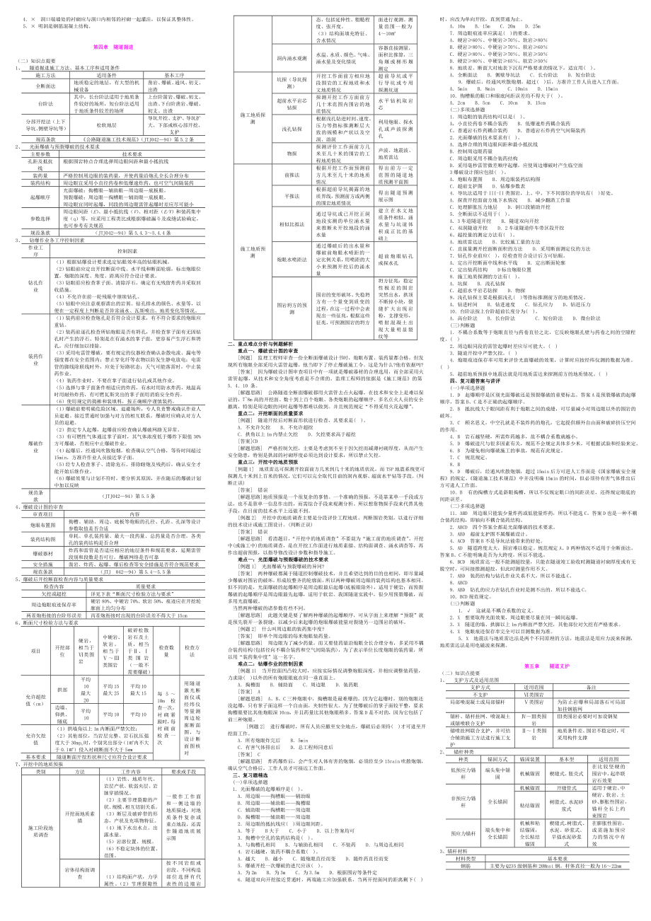 公路监理工程师考试隧道工程小抄.doc_第3页