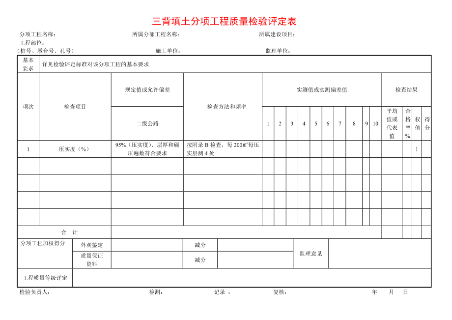 公路工程质量检验评定表.doc_第1页