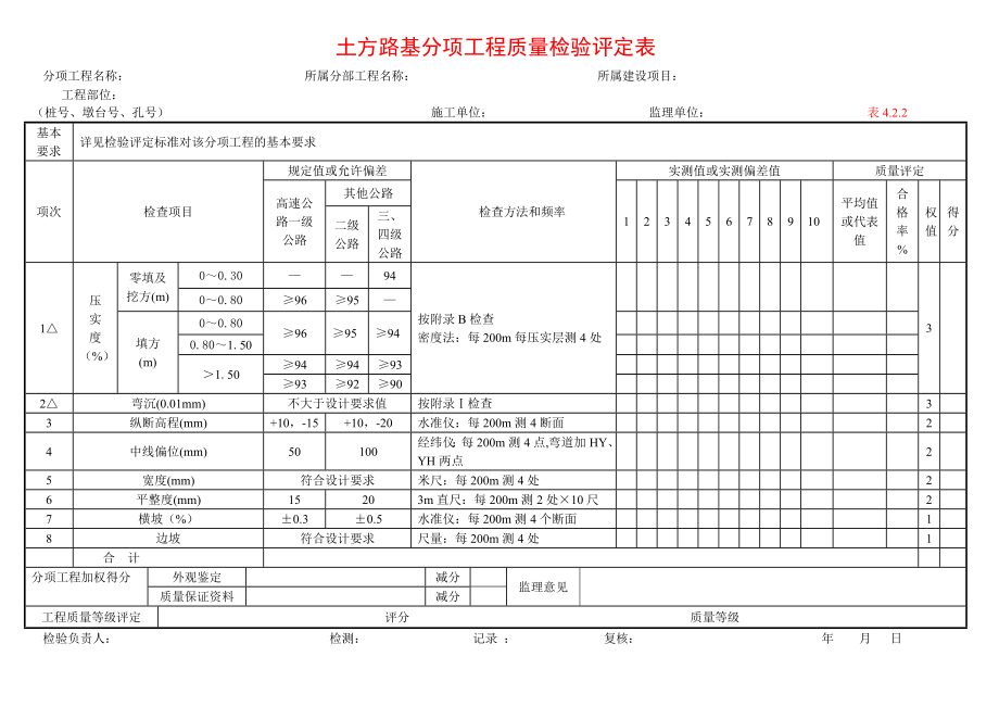 公路工程质量检验评定表.doc_第3页