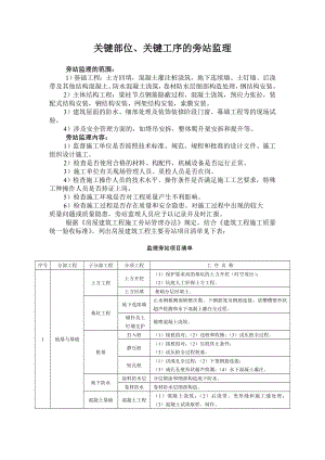 关键部位、关键工序的旁站监理.doc