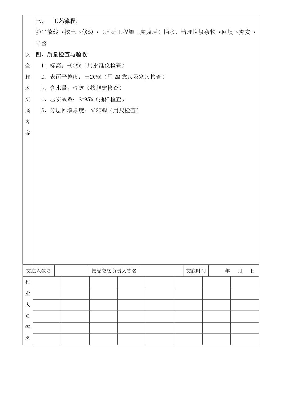 土方分项工程技术交底.doc_第2页