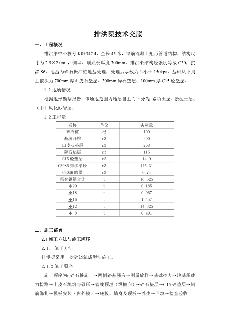 排洪渠施工技术交底.doc_第1页