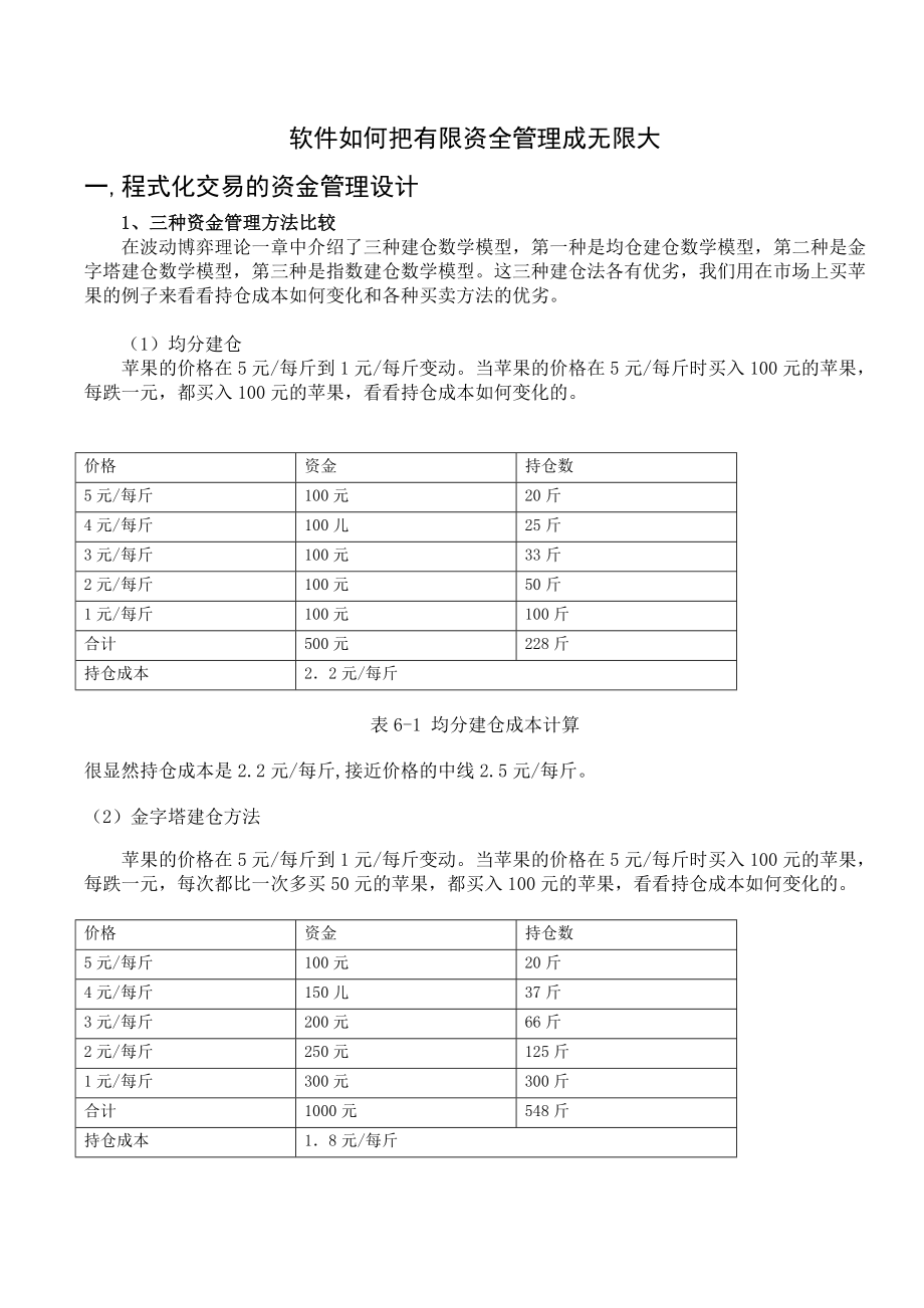 软件如何把有限的资金管理成无限大.doc_第1页