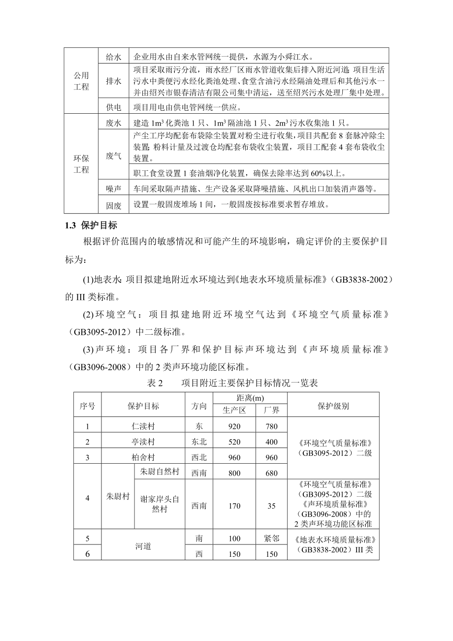 环境影响评价报告公示：浙江特施特节能材料提交万预混砂浆万保温砂浆环境影响环评报告.doc_第3页