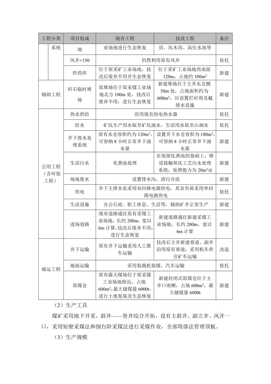 江西分宜县杨桥镇横坑煤矿技改项目环境影响报告书简本.doc_第2页