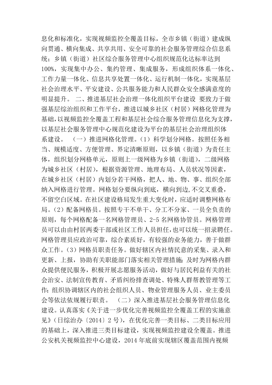 关于实施基层社会治理一体化工程的指导意见.doc_第2页