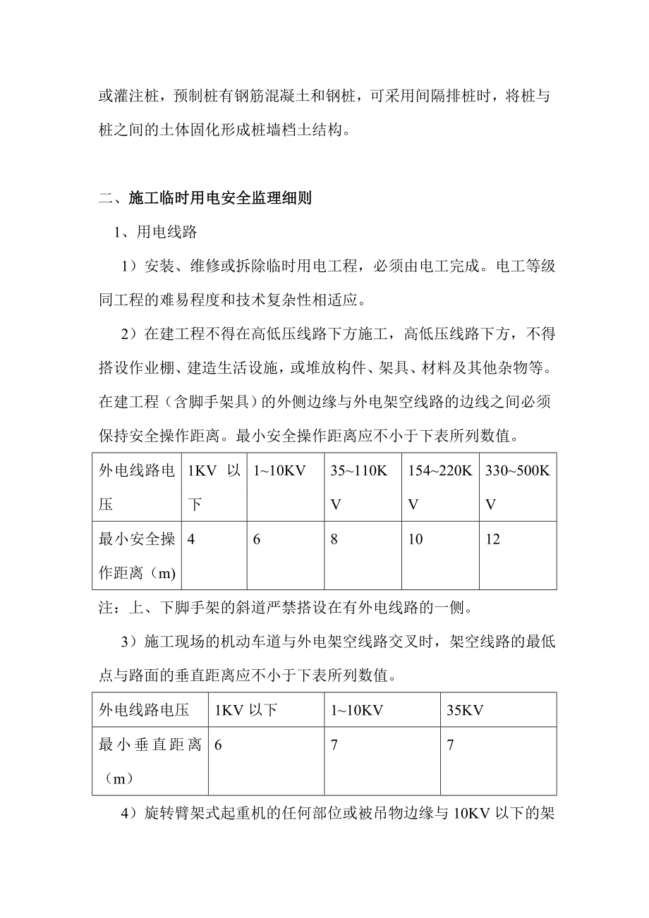 D区安全监理细则.doc_第2页