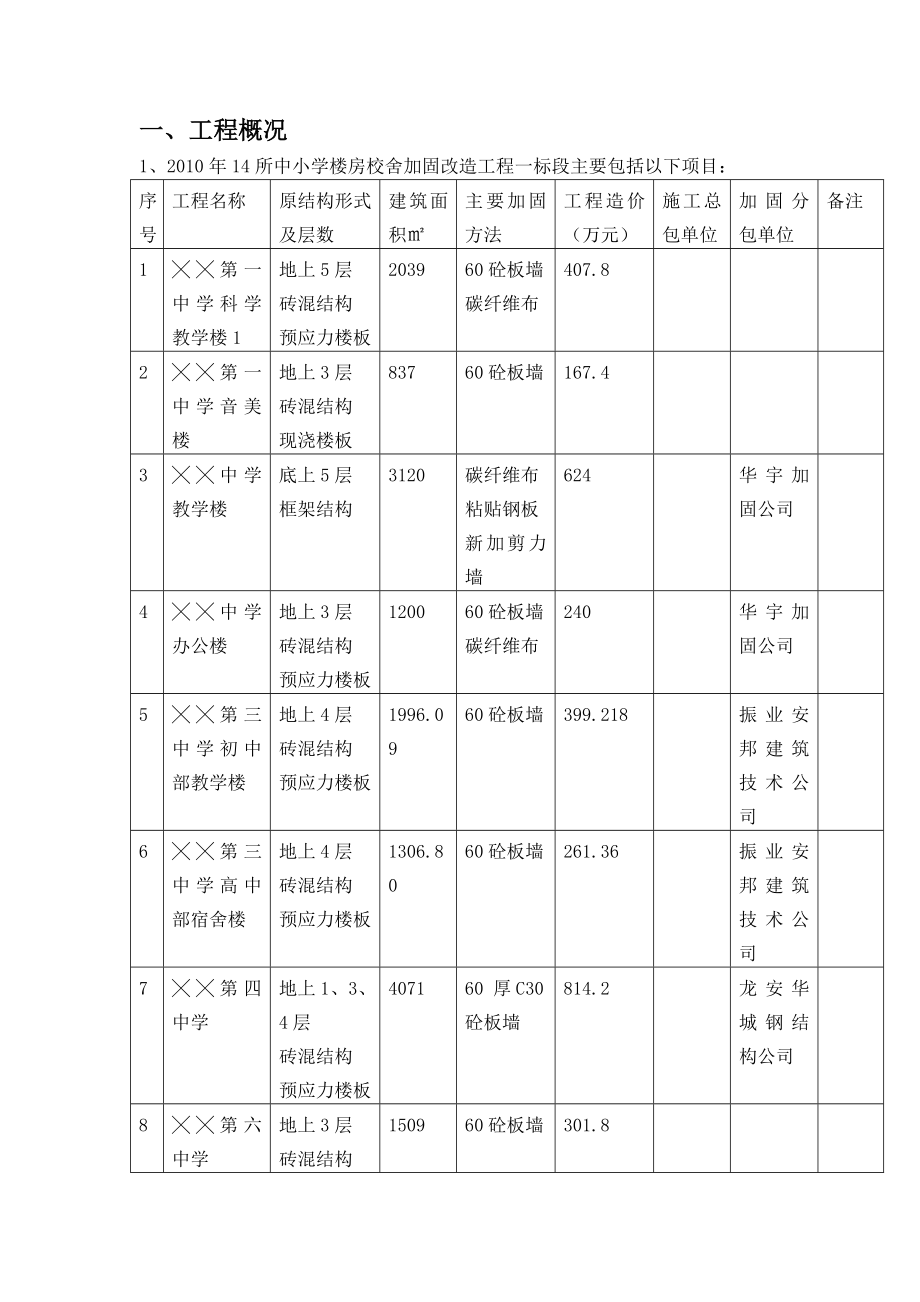 中小学楼房校舍土建抗震加固工程监理细则.doc_第2页