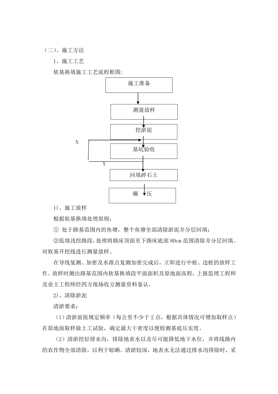 公路机械化有限公司软基处理方案.doc_第2页