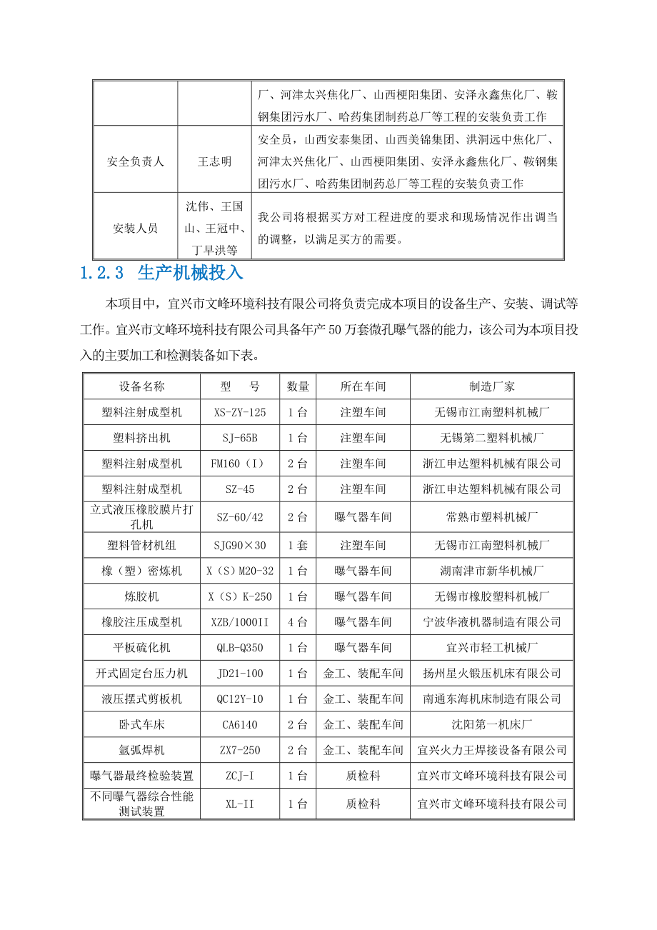 生产周期及保证供货期的具体措施(供货指导安装).doc_第3页