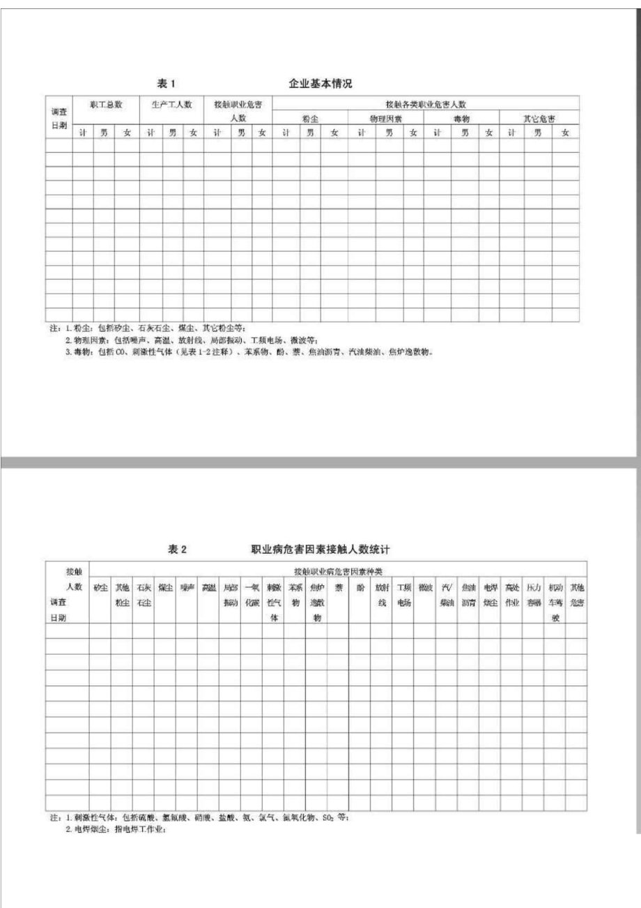 职业病危害防护设施台账表格免费下载.doc_第1页