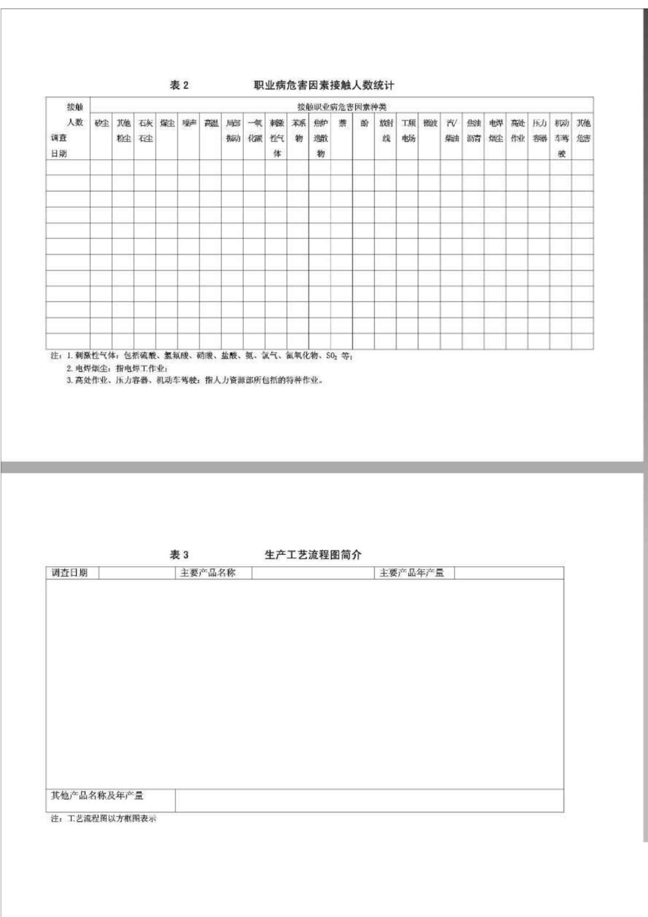 职业病危害防护设施台账表格免费下载.doc_第2页