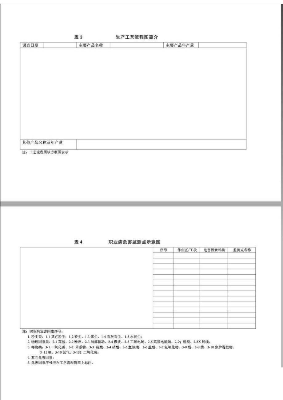 职业病危害防护设施台账表格免费下载.doc_第3页