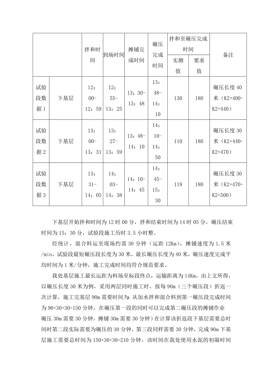 道路工程 水泥粉煤灰稳定碎石基层试验段总结报告.doc_第3页