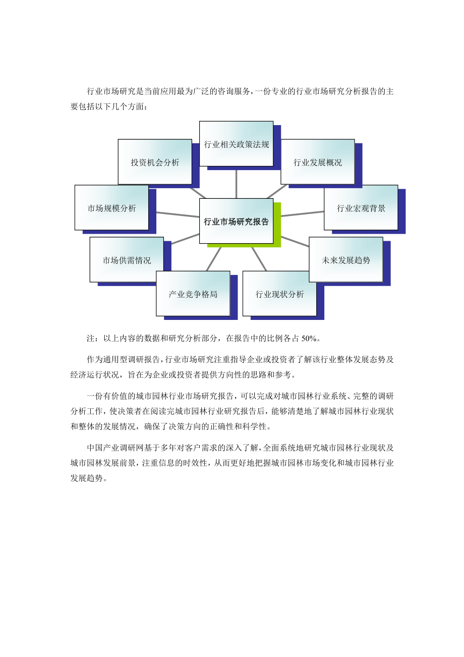 城市园林行业现状前景分析.doc_第2页