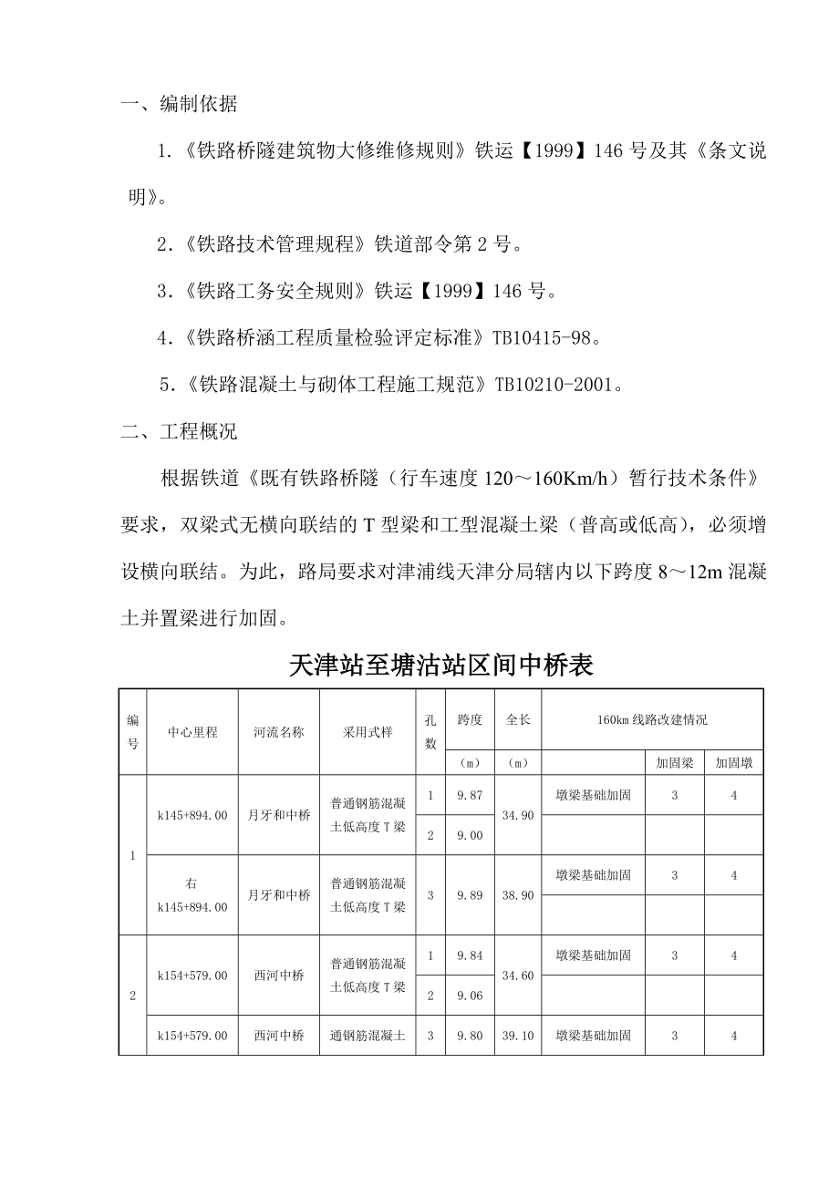 桥梁加固施工方案.doc_第2页