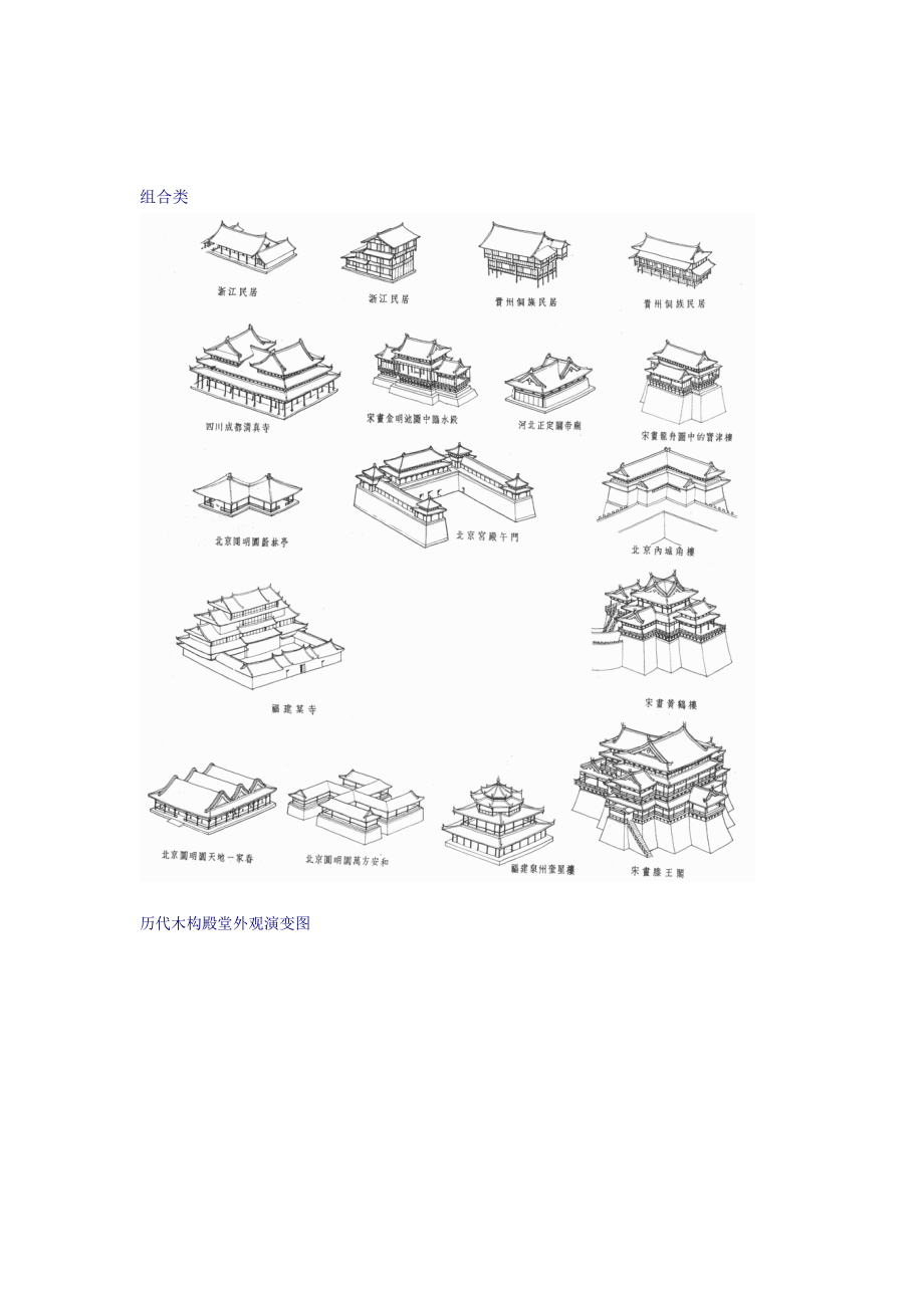 建筑屋顶形制大全、历代木构殿堂外观演变图.doc_第2页