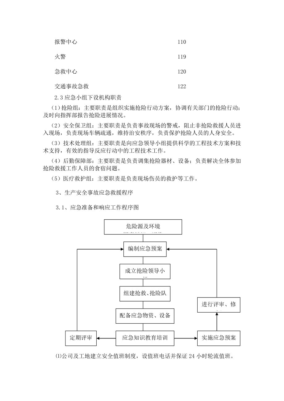 建筑施工应急救援预案.doc_第3页