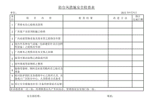 防台风措施安全检查表.doc