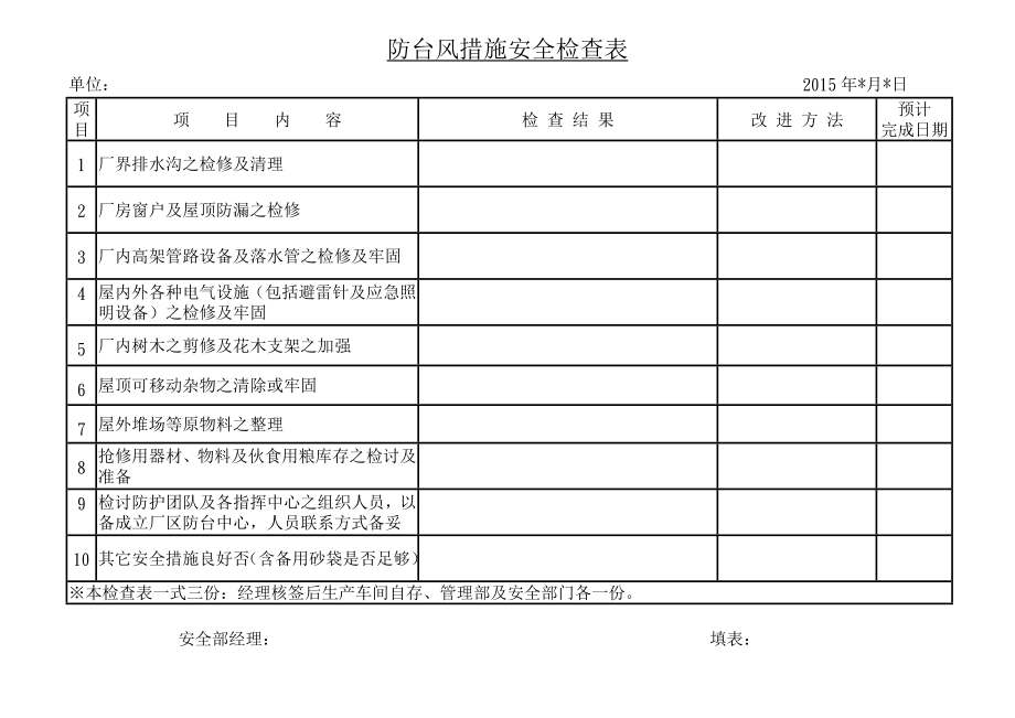 防台风措施安全检查表.doc_第1页