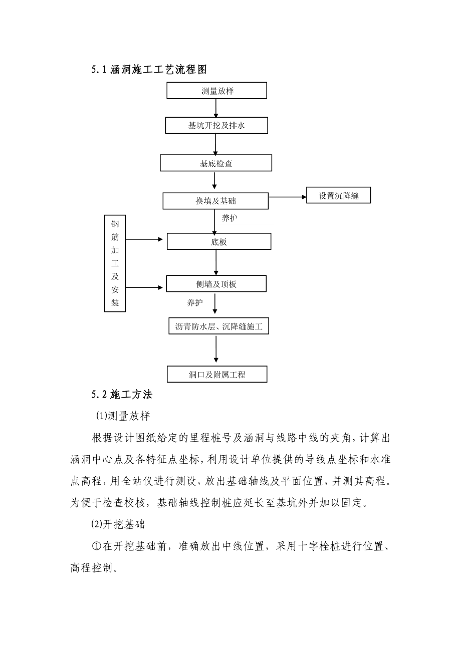 高速公路涵洞首件工程施工方案.doc_第3页