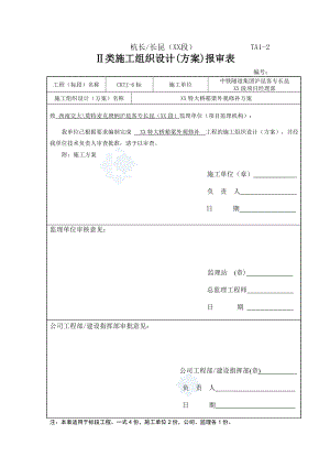 铁路大桥预制箱梁混凝土外观修补方案.doc