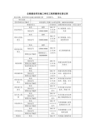 公路建设项目施工单位工程质量责任登记表.doc