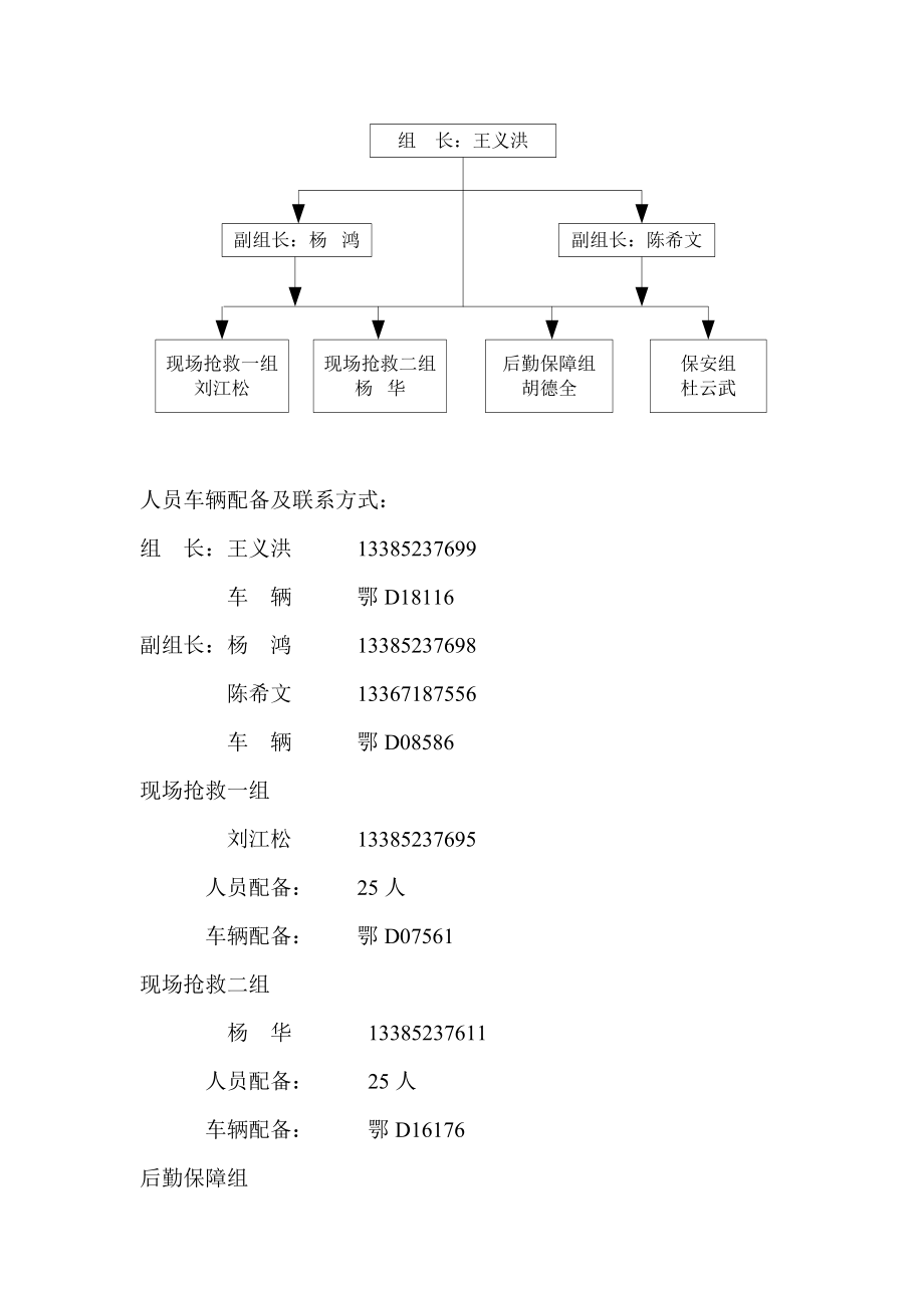 高速公路第一合同段 施工安全事故应急救援预案.doc_第2页