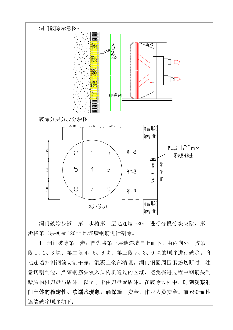 隧道洞门破除施工技术交底.doc_第2页