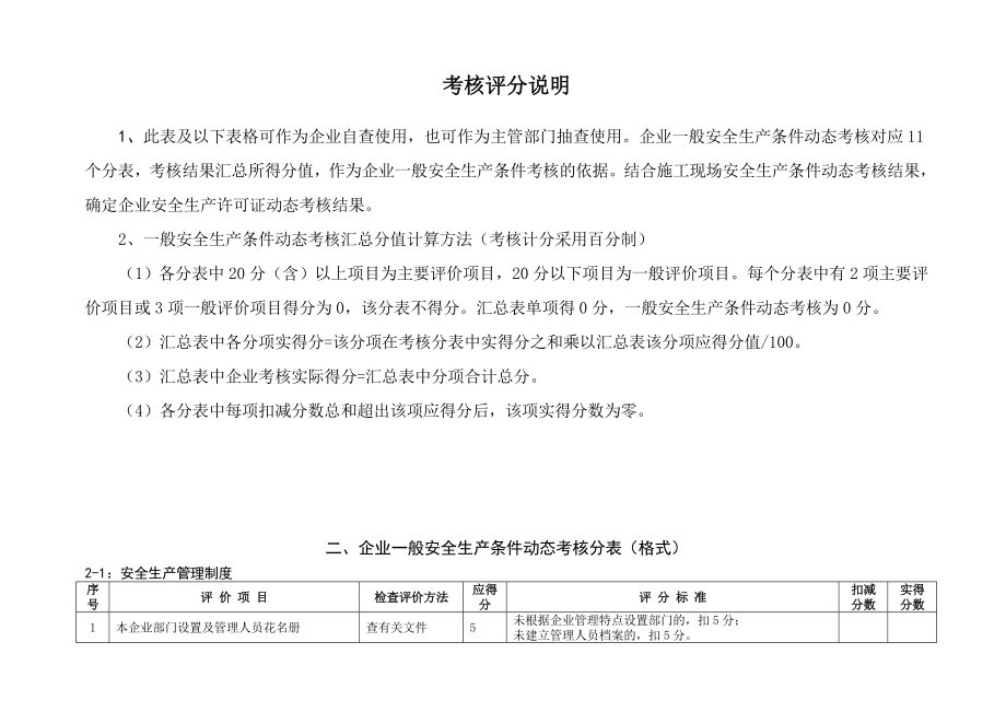 山东省建筑施工企业安全生产许可证动态考核标准.doc_第2页