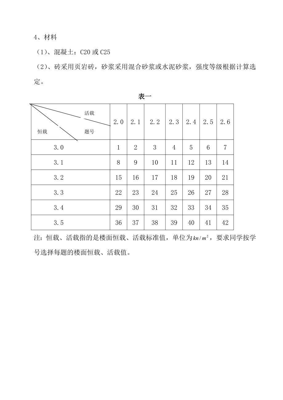 大学砌体结构课程设计多层混合结构房屋设计.doc_第3页