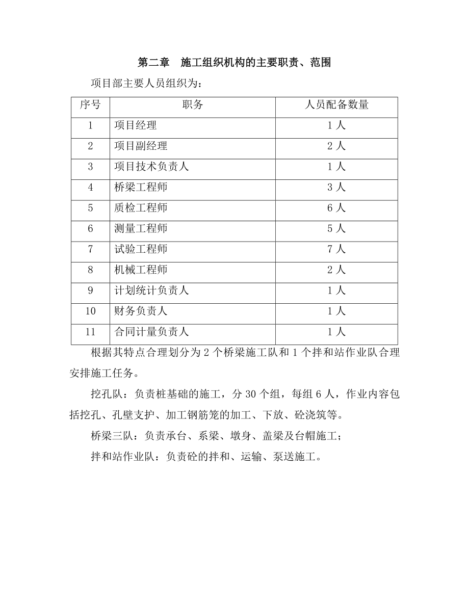 桥梁工程桥分部工程开工报告.doc_第2页