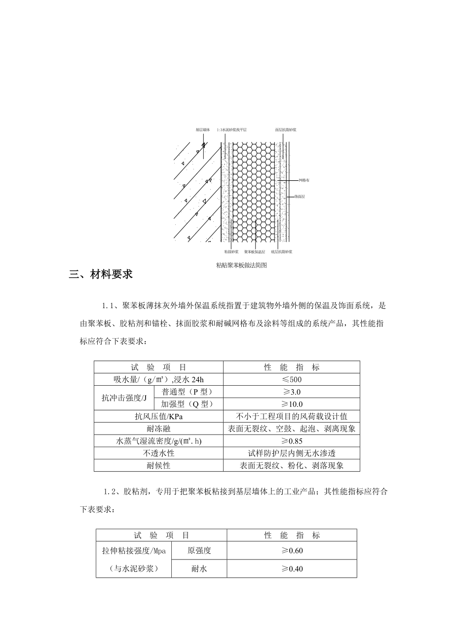 EPS聚苯板外墙保温施工方案.doc_第3页