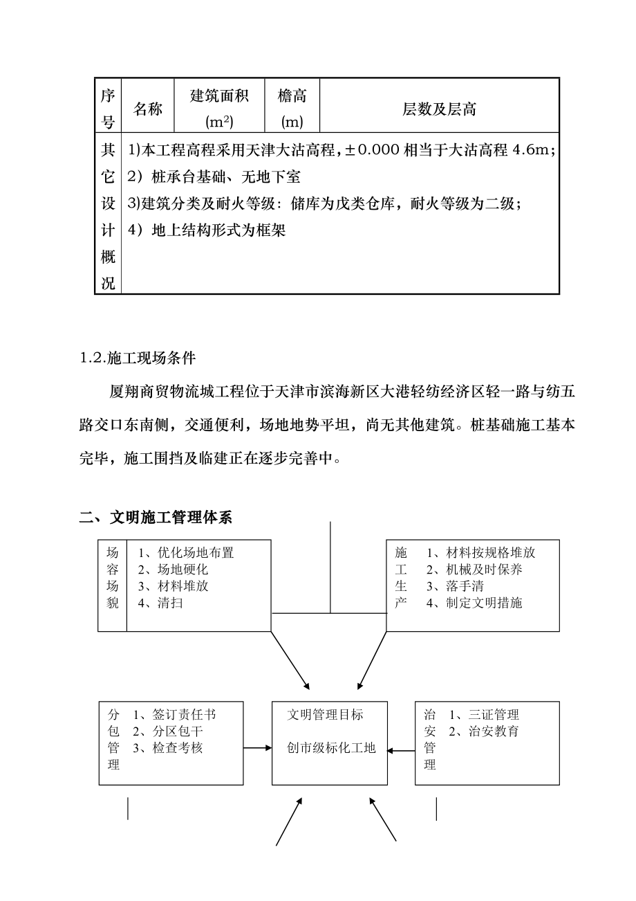 厦翔商贸物流城工程安全文明施工方案.doc_第3页