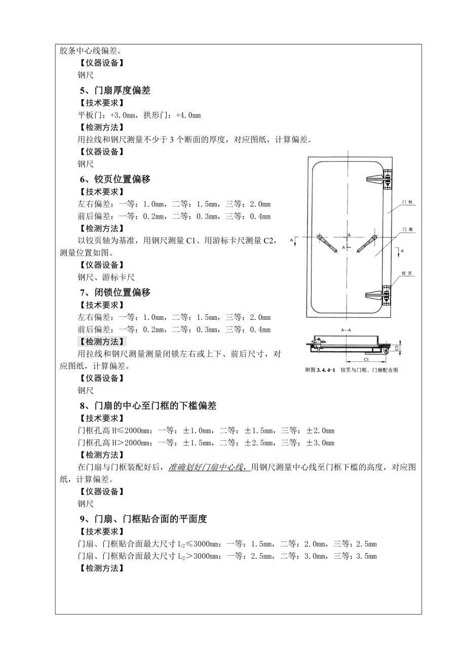 防护设备质量检验规程.doc_第2页