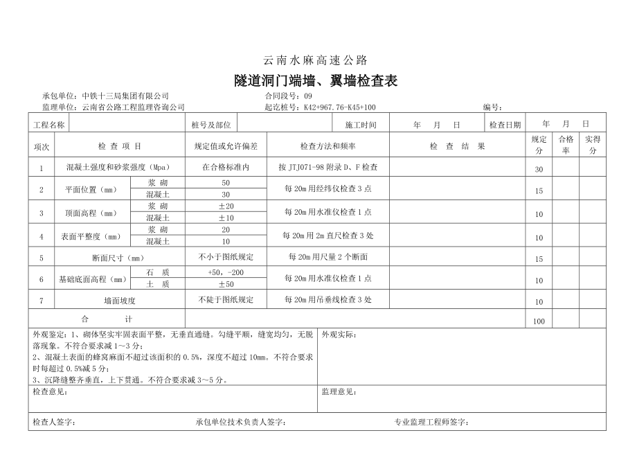 云南省水麻高速公路隧道及交通安全设施检验样表.doc_第3页