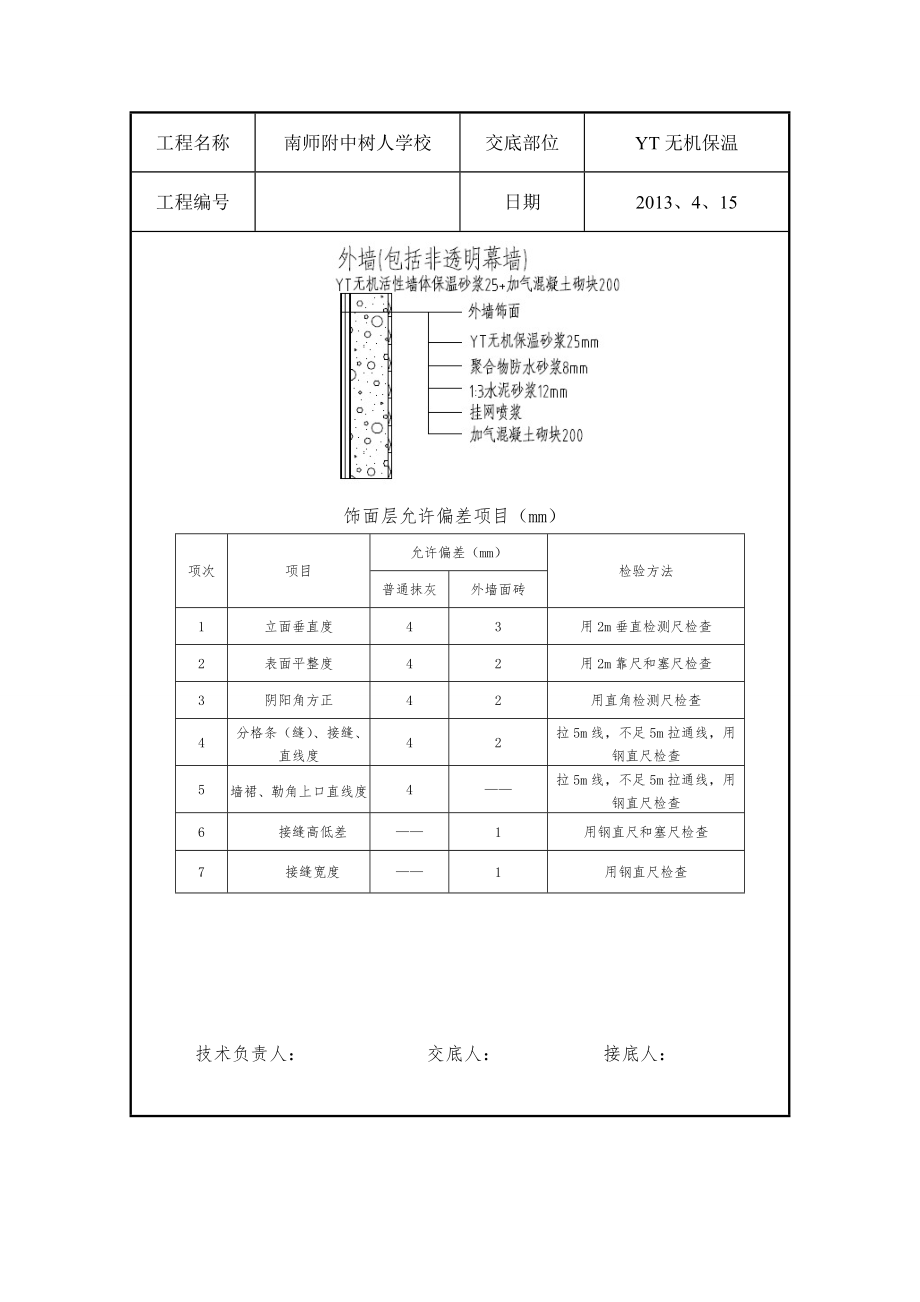 YT无机保温技术交底.doc_第2页