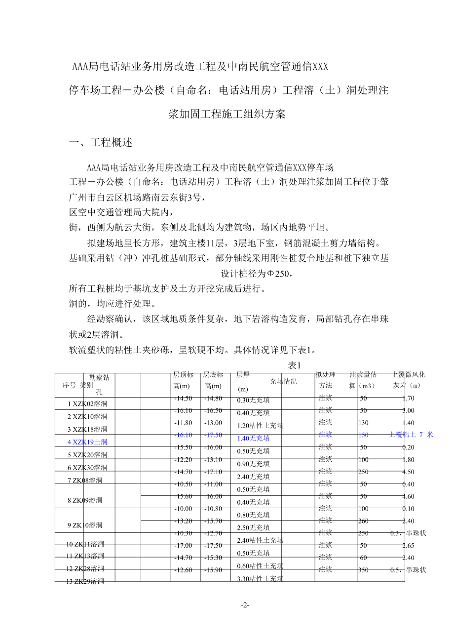 溶（土）洞处理注浆加固工程施工组织方案.doc_第3页