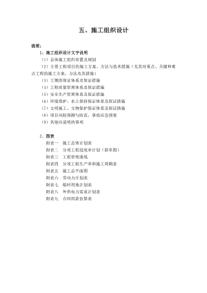 S217省道改造施工组织设计.doc