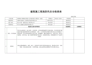 建筑施工现场防汛安全检查表1.doc