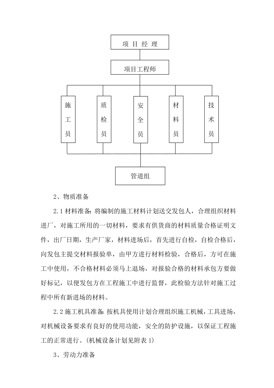 住宅楼供热系统分户改造.doc_第3页