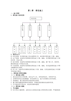 绿色施工绿色文明工地四节一环保 策划.doc