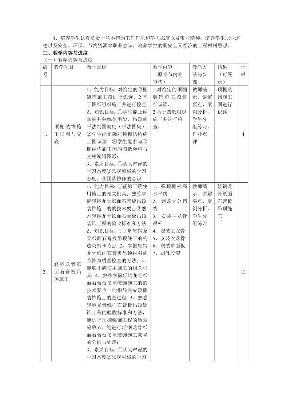 顶棚装饰施工.doc_第2页