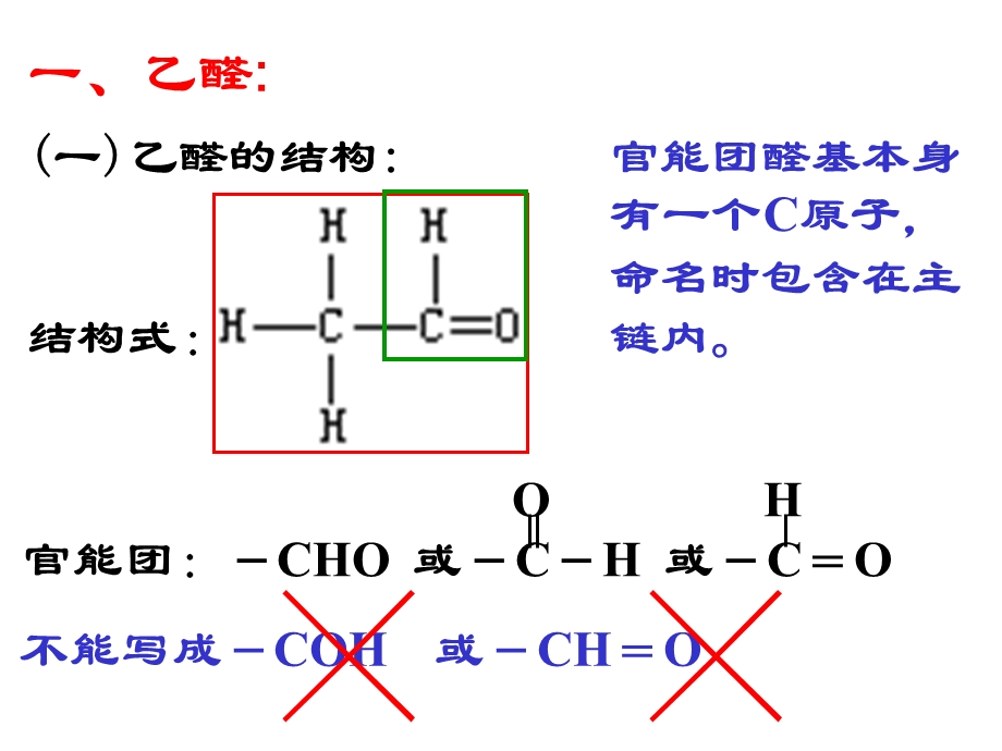 高二化学乙醛醛类ppt课件.ppt_第2页