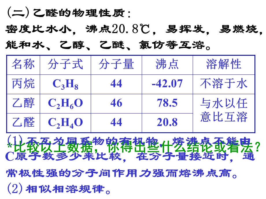 高二化学乙醛醛类ppt课件.ppt_第3页