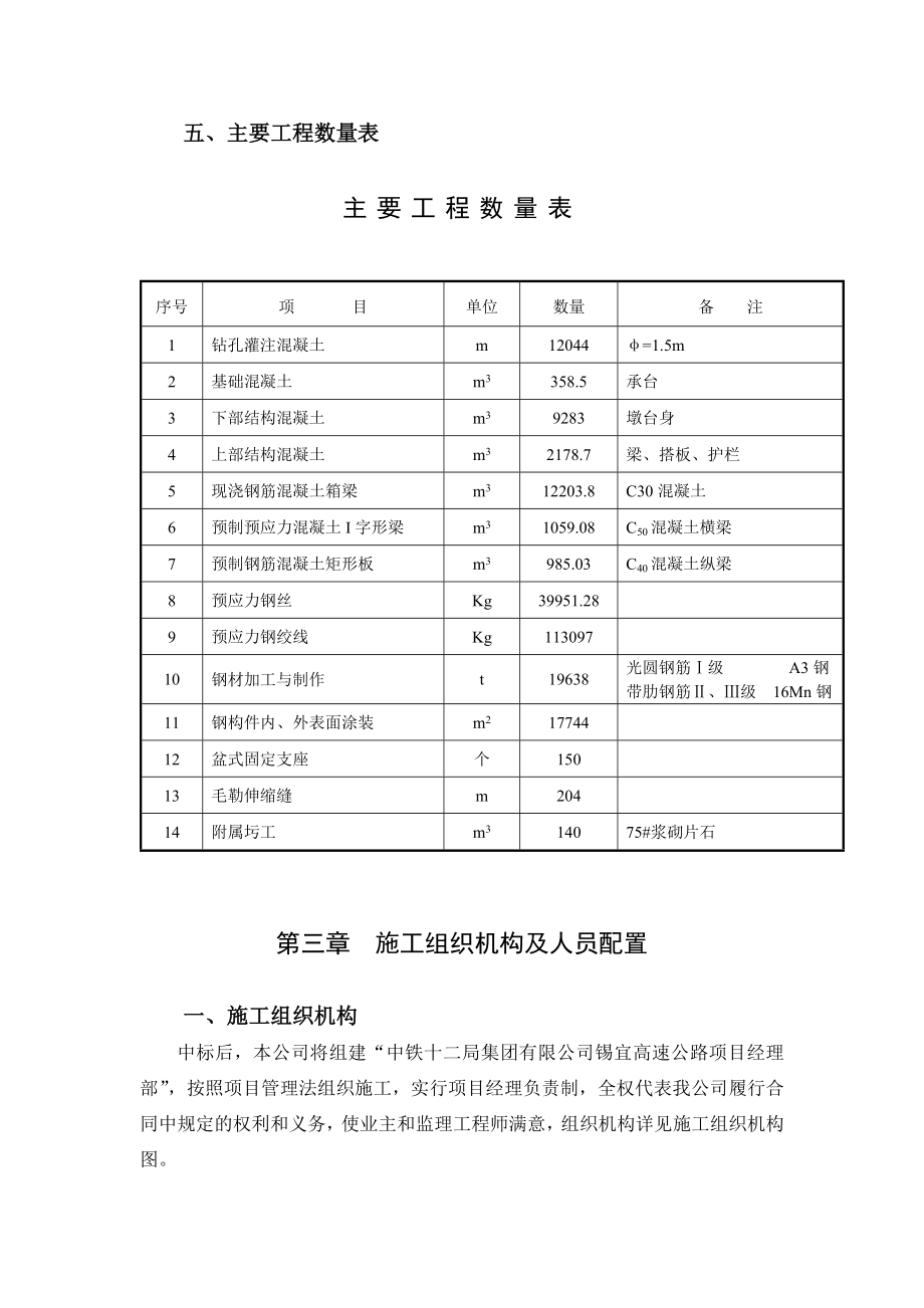 某高速公路工程投标书.doc_第3页