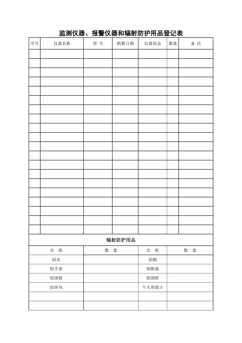 辐射安全许可证延续申请表.doc_第2页