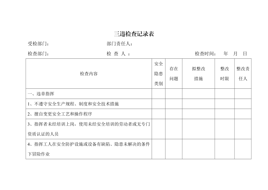 三违检查记录表.doc_第1页